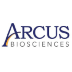 Arcus Biosciences, Inc. Share Price